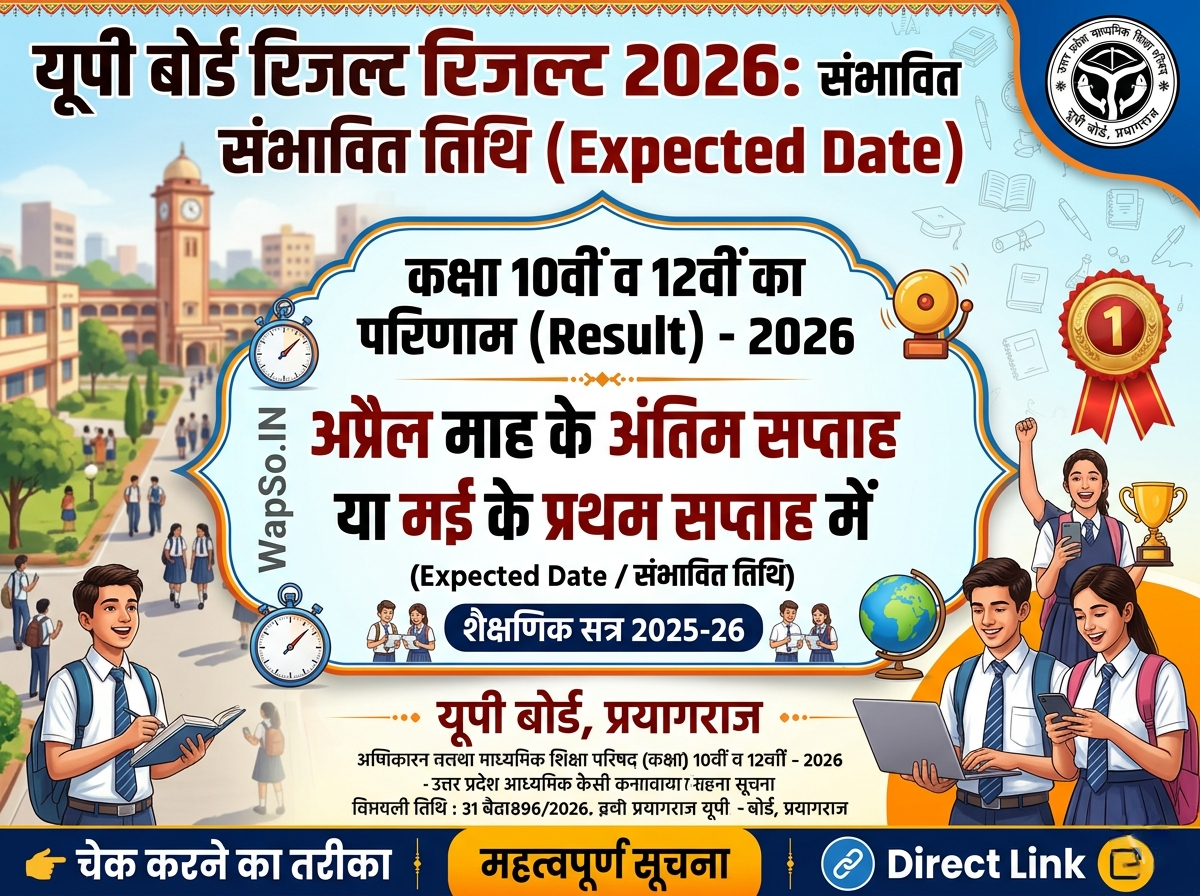 यूपी बोर्ड रिजल्ट 2026: संभावित तिथि (Expected Date)
